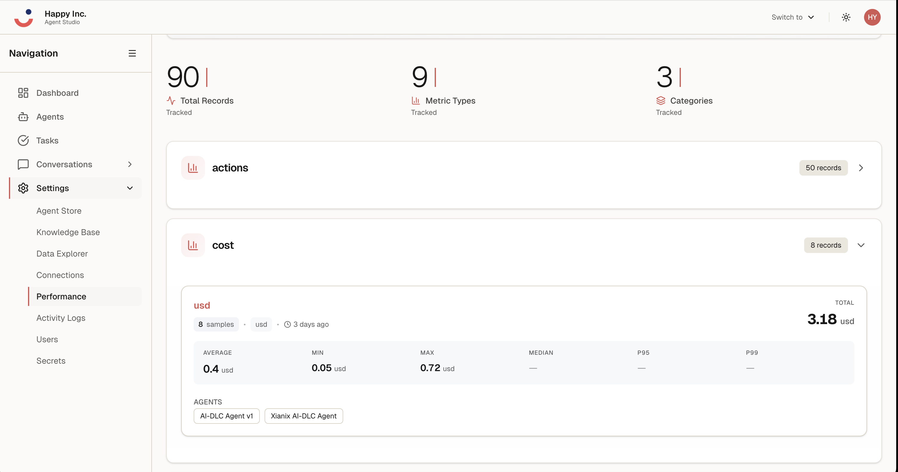 Performance view: aggregate counts, cost metric breakdown with average, min, max, P95, and P99 across agents.